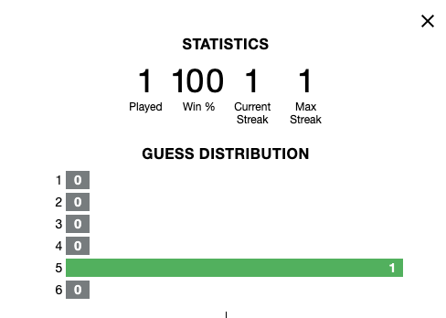 Screen Shot 2022-05-11 at 9.45.47 PM