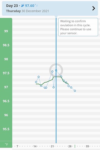 SmartSelect_20220106-144457_OvuSense