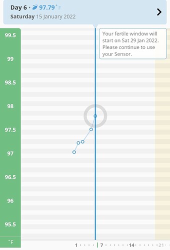 SmartSelect_20220115-090137_OvuSense